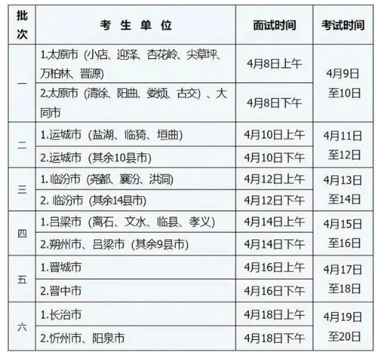 河南汽车维修平台APP