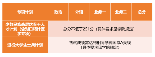 河南汽车维修平台APP