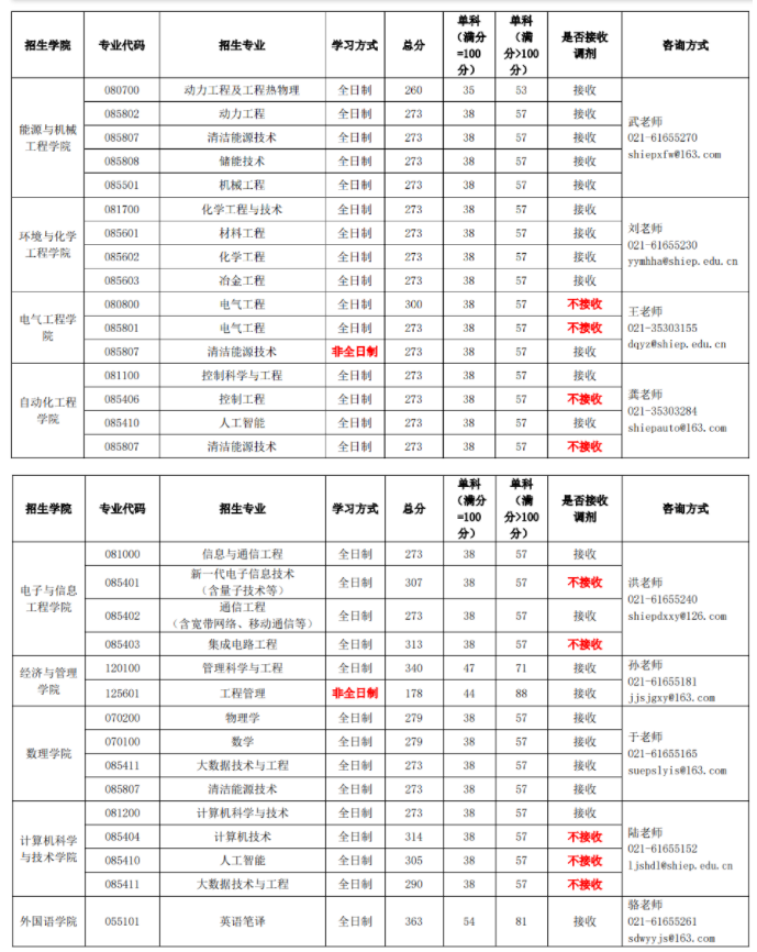 开云app官方体育app注册V2.9专业版