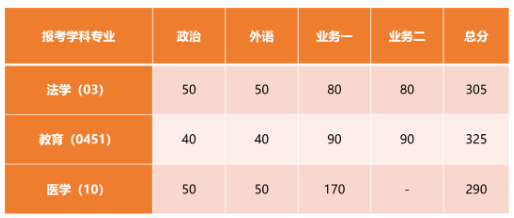 AB体育网页入口