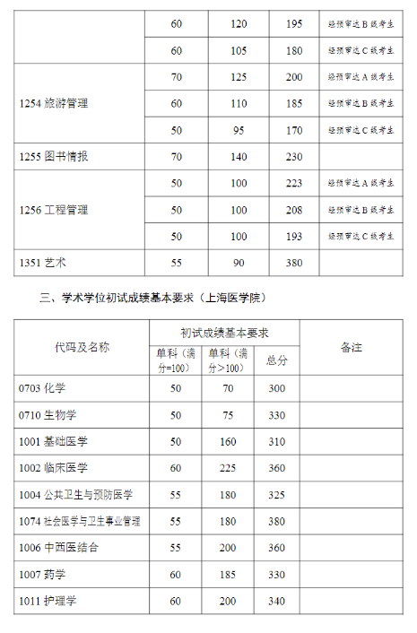 皇冠体育appV2.1专业版