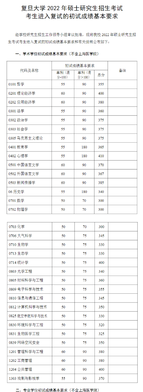 堡垒战场吃鸡刺激求生