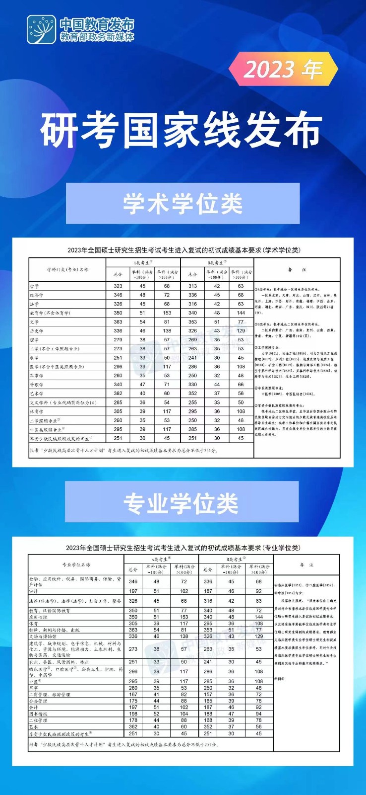 千户之屋家族秘密2025版解谜机关界面
