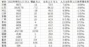 kaiyun体育app官方网站登录入口2025版团队激烈对战画面
