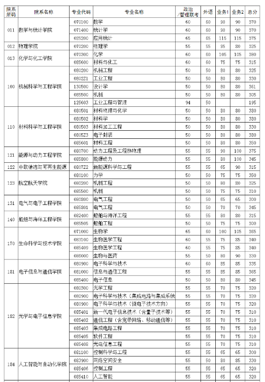 开云kaiyun官网注册