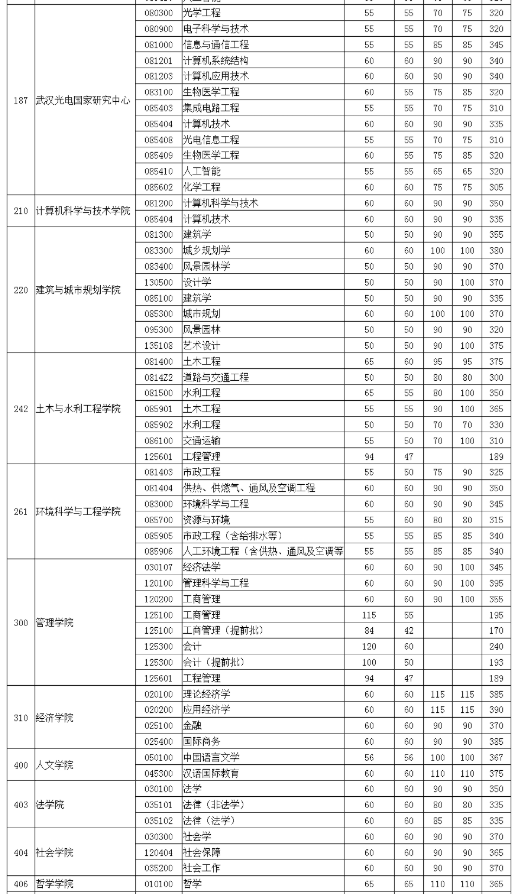乐途棋牌appV2.4专业版
