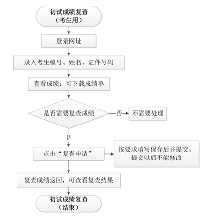 购买竞彩APP安卓版二维码