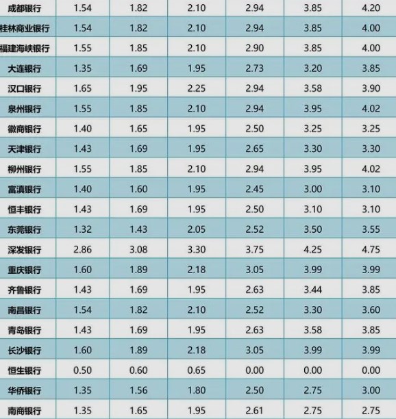 单双大小彩票入口V2.1专业版