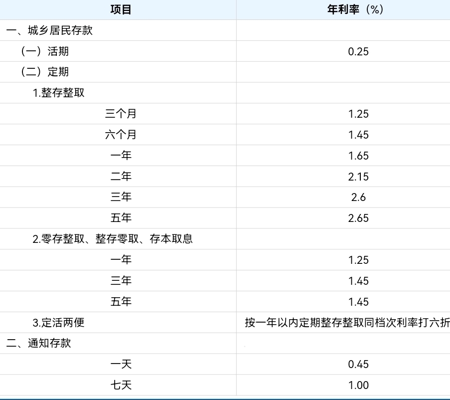 使命召唤20现代战争3 最新版 武器自定义界面