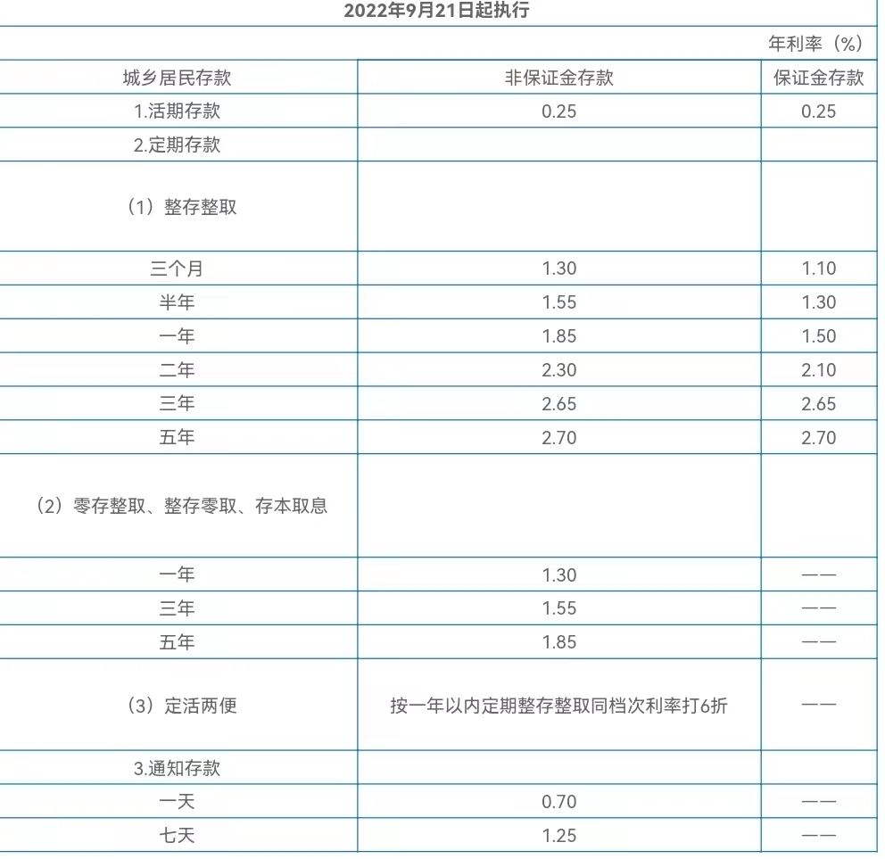方正飞腾4.1排版应用教程