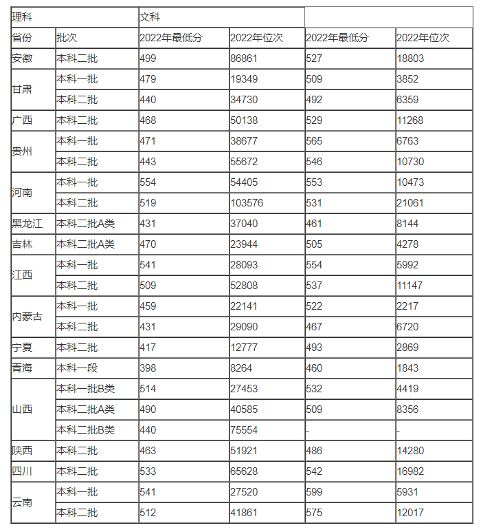 澳门太阳集团城tyc官网V9.2专业版