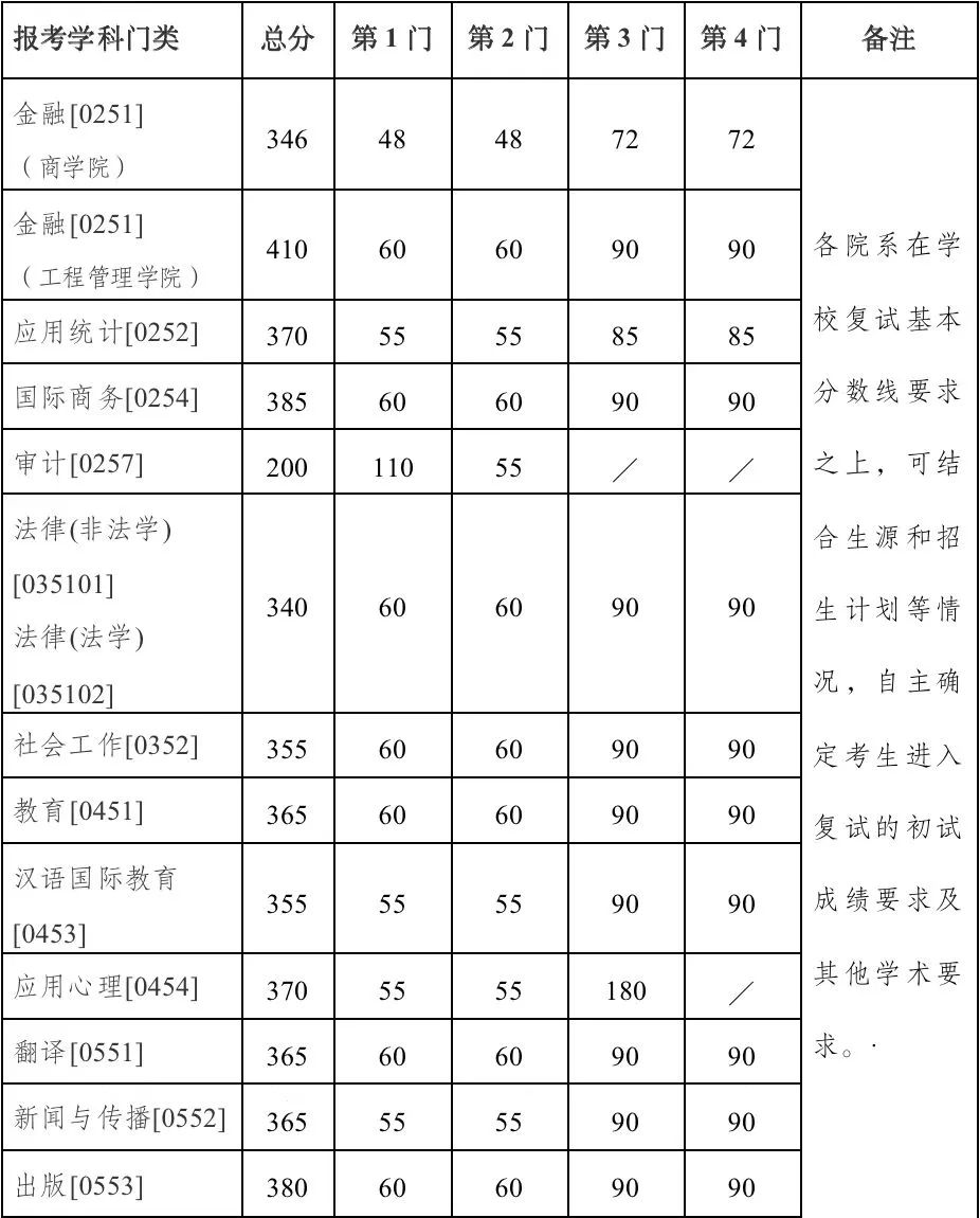 欧亿体育APP官网V3.2专业版