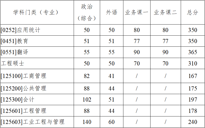 悠米视频聊天软件