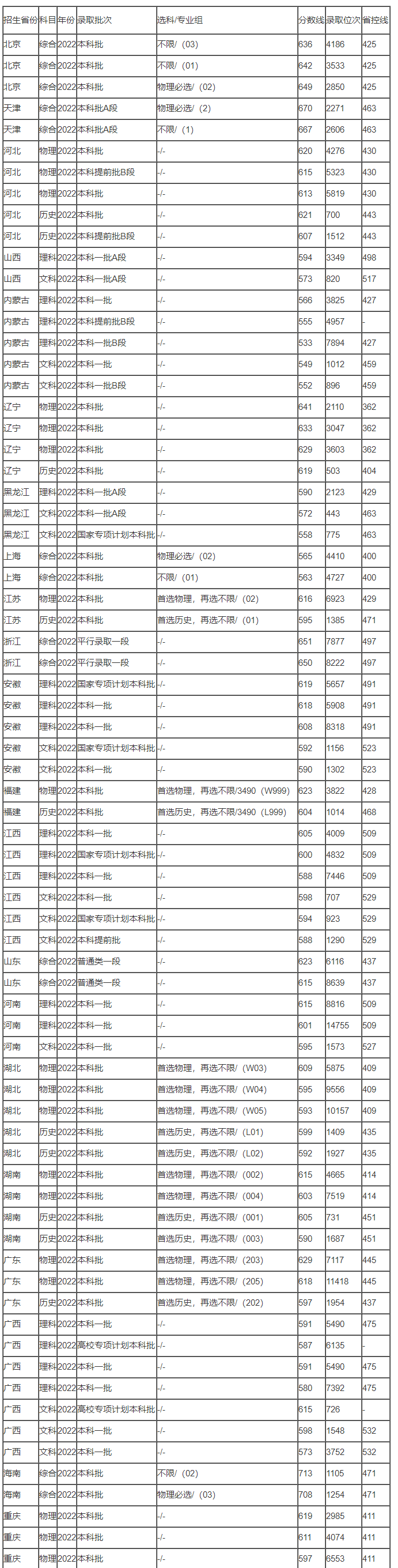 美狮会下载安卓版二维码