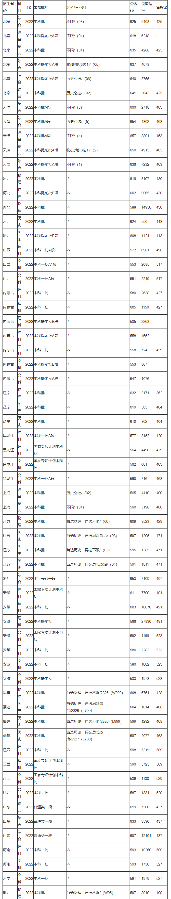 eman安卓版