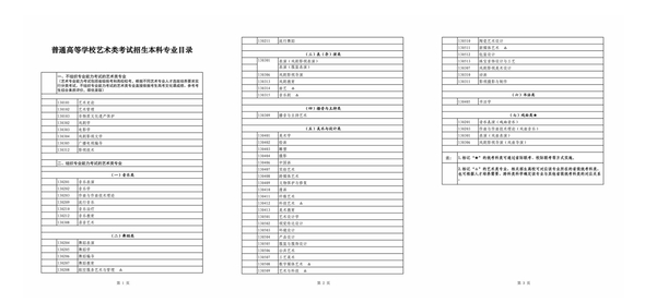 黑鲨鱼mp4格式转换器