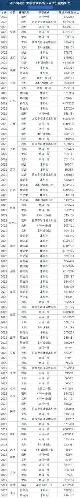 河南汽车维修平台APP