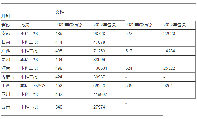 天成彩票app安卓版二维码