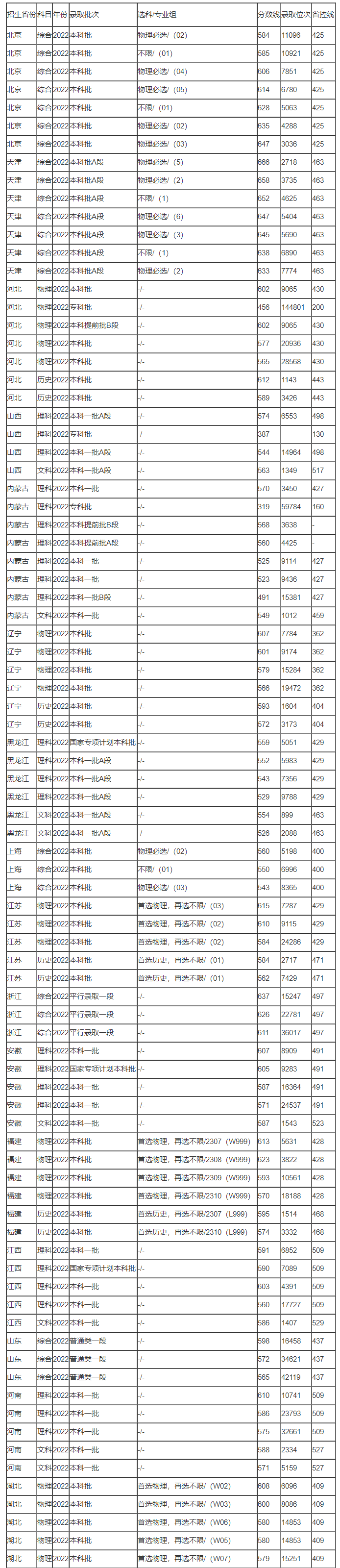9123好彩welcome中心V8.9专业版