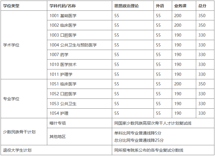 云开体育app官方下载苹果版2025最新版资源生产界面