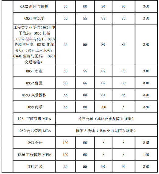 血盟荣耀手游