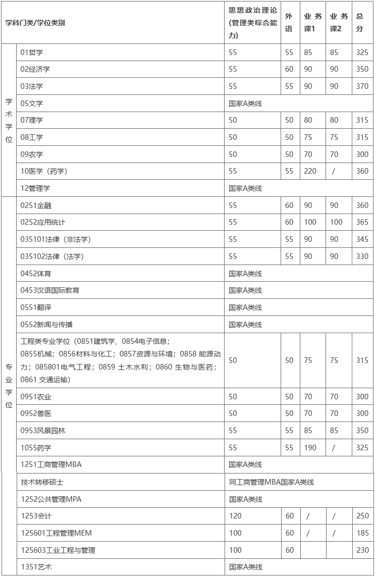 IM体育app