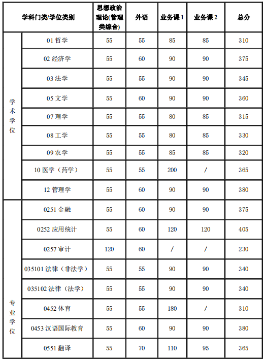 好博体育平台入口V8.6专业版