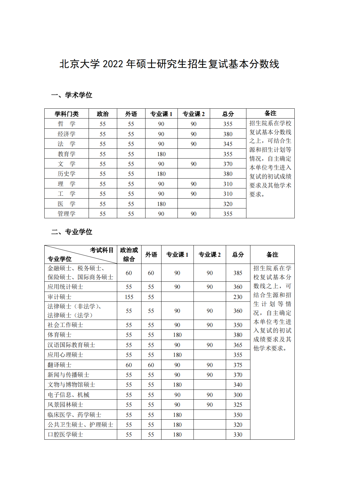 河南汽车维修平台APP