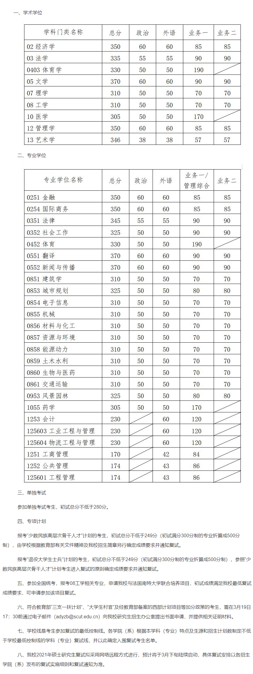 开云官方网站