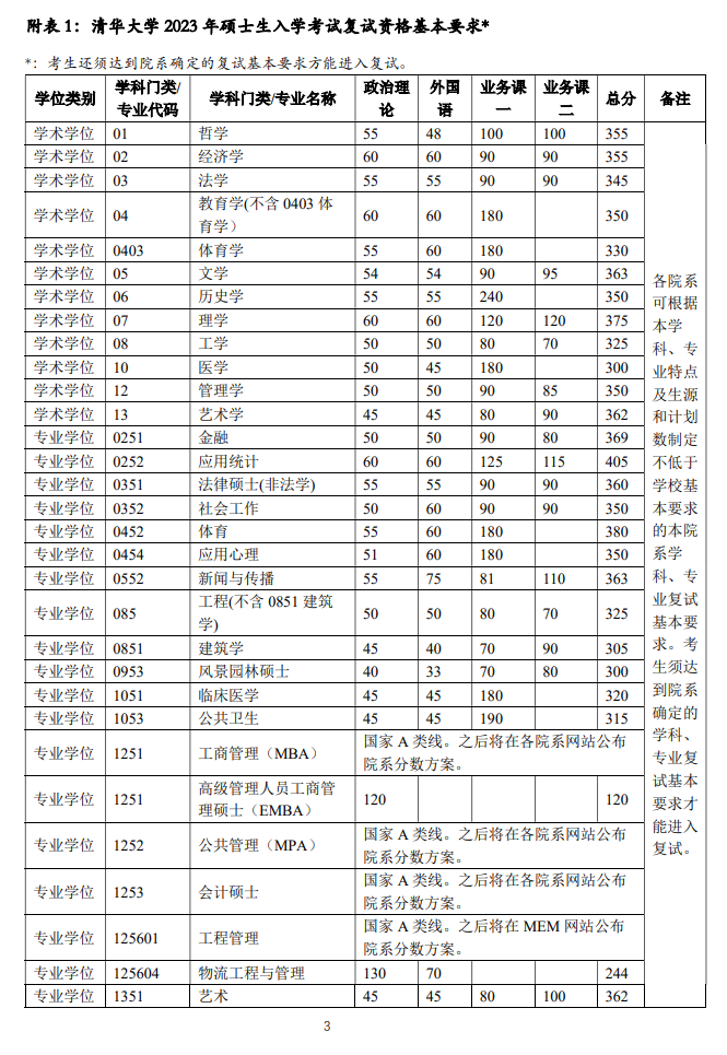 贵州药材APP