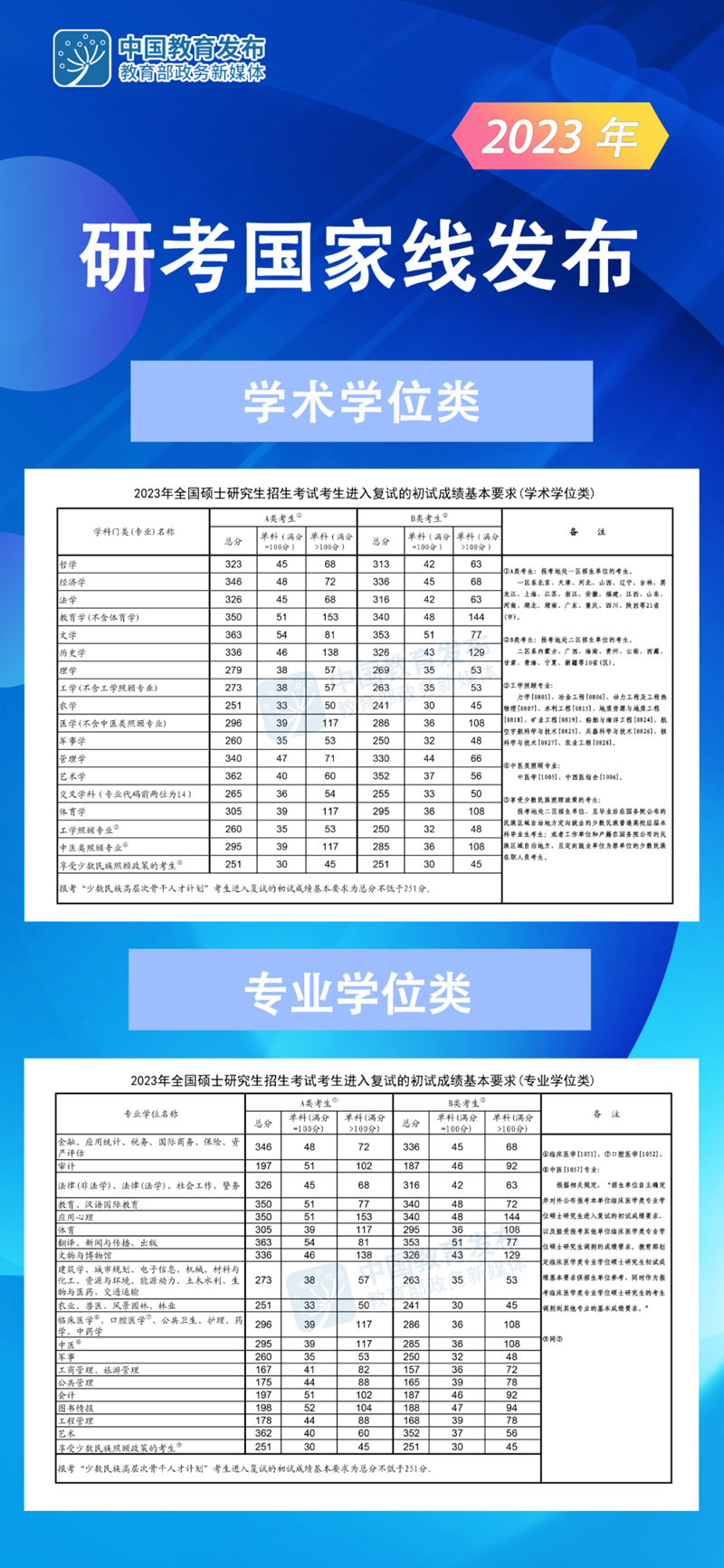 银河娱乐贵宾汇安卓版二维码