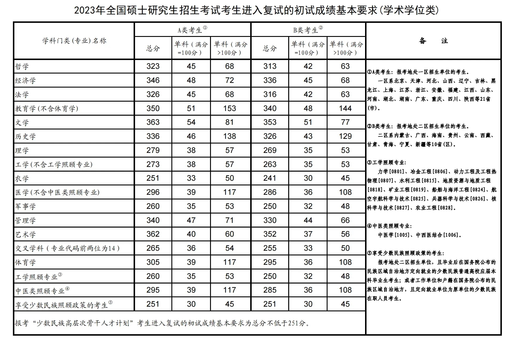 kaiyun.cn官网V8.7专业版