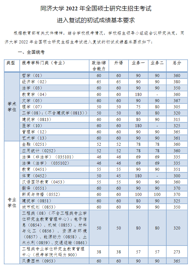 eman安卓版