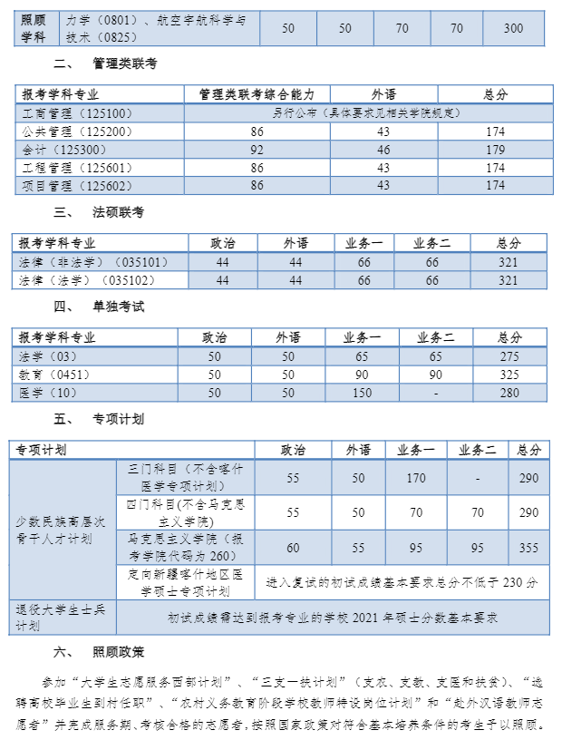 河南汽车维修平台APP