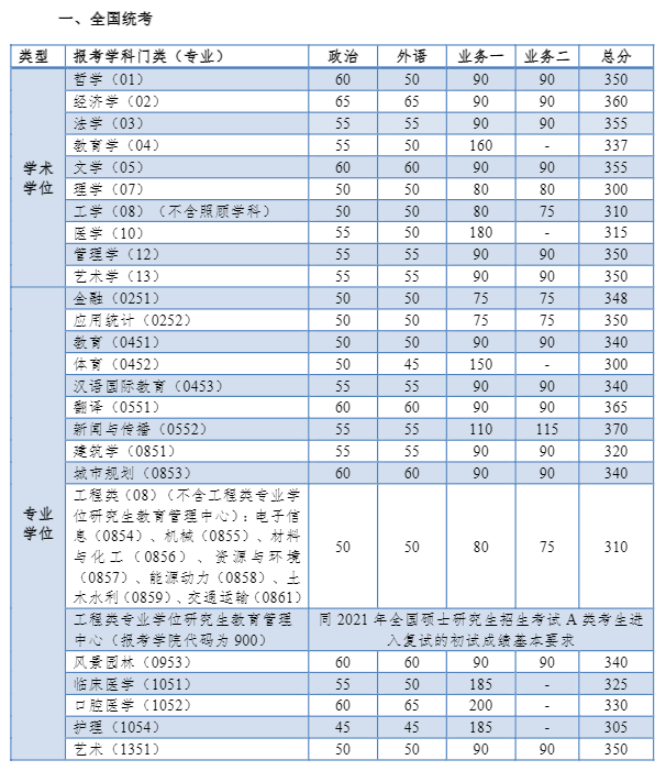 澳门电子游戏网站app安卓版二维码