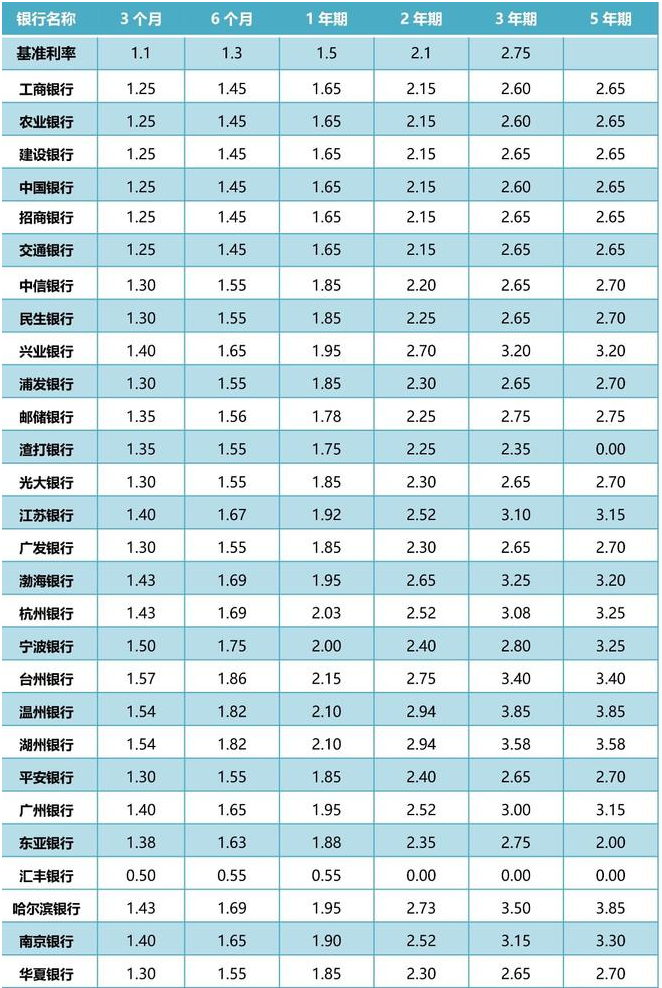 kaiyun体育网页版登陆入口V2.5专业版