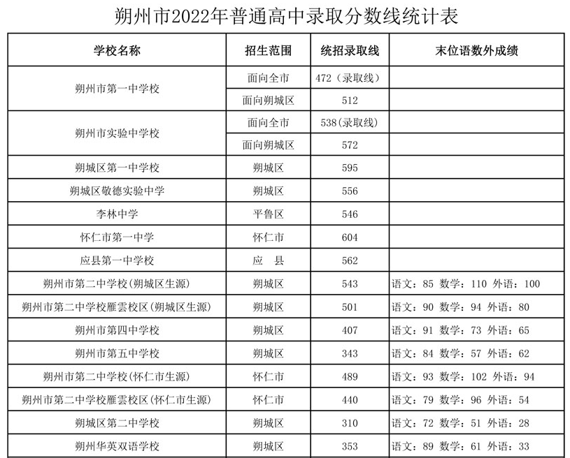 贵州药材APP