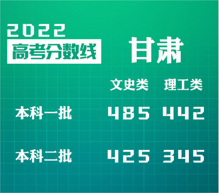 小熊洗车APP