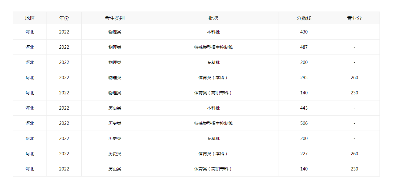 贵州药材APP