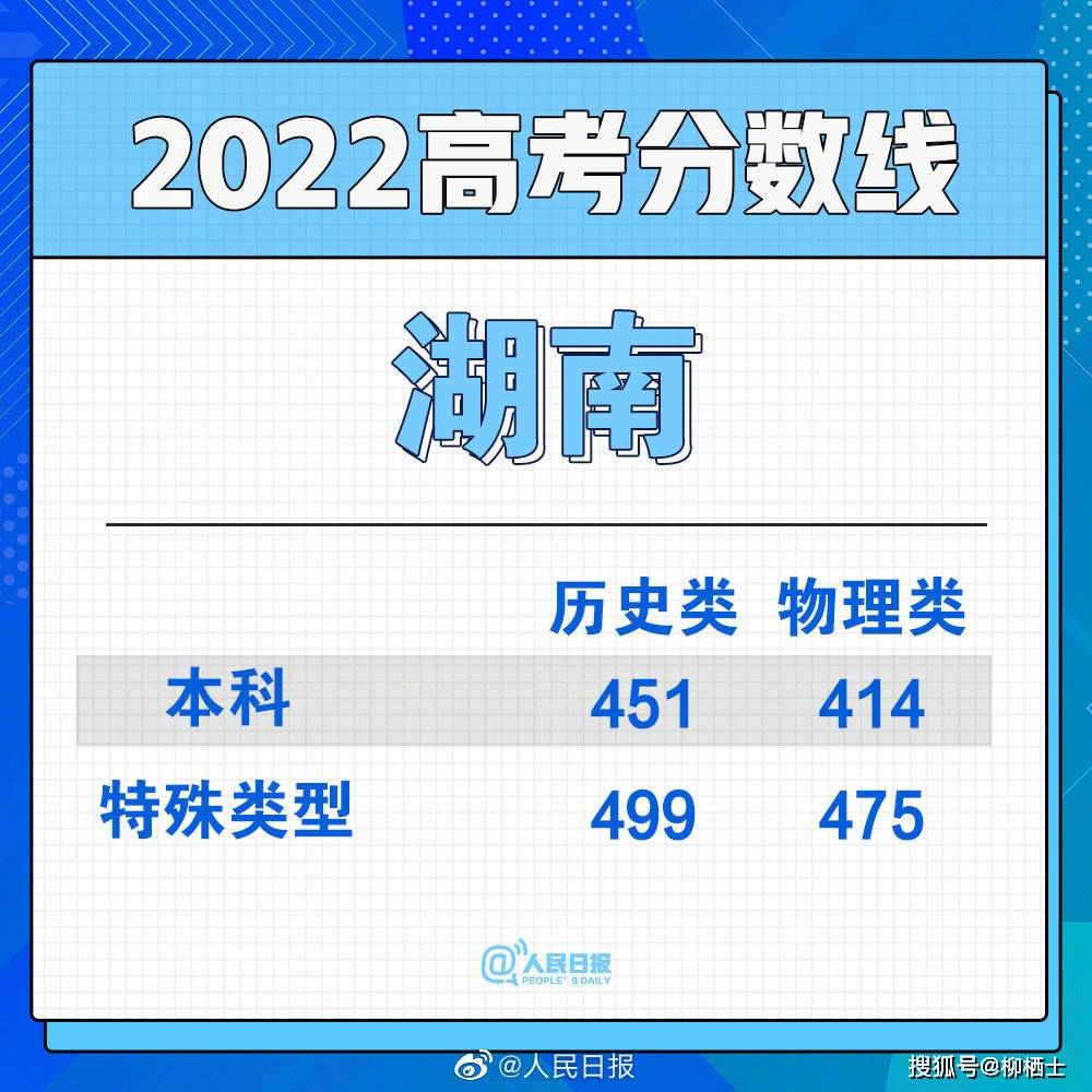 贵州药材APP
