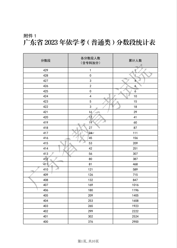 松下8016p打印机驱动