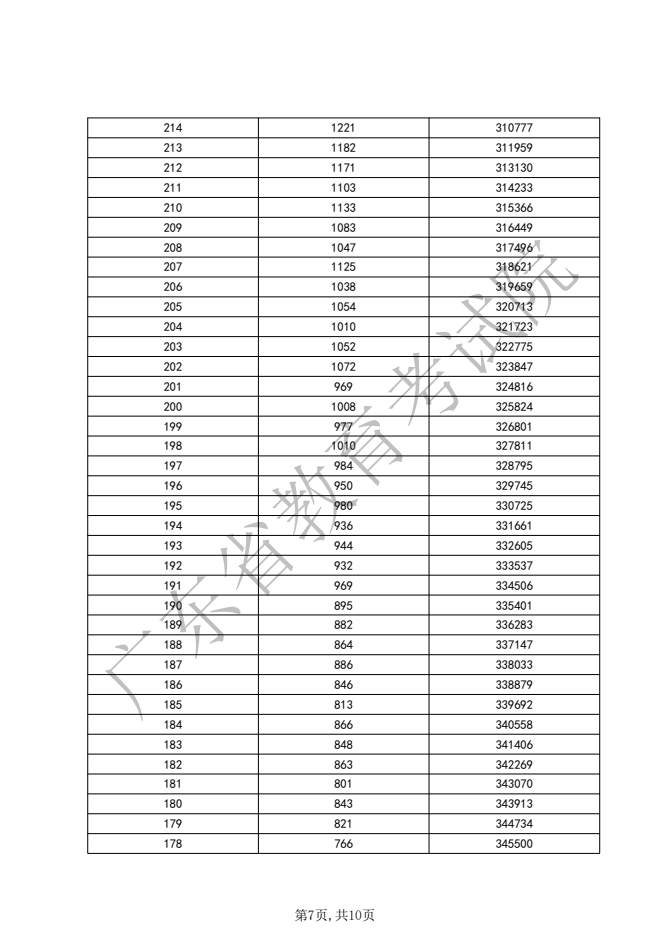 征途国际app安卓版二维码