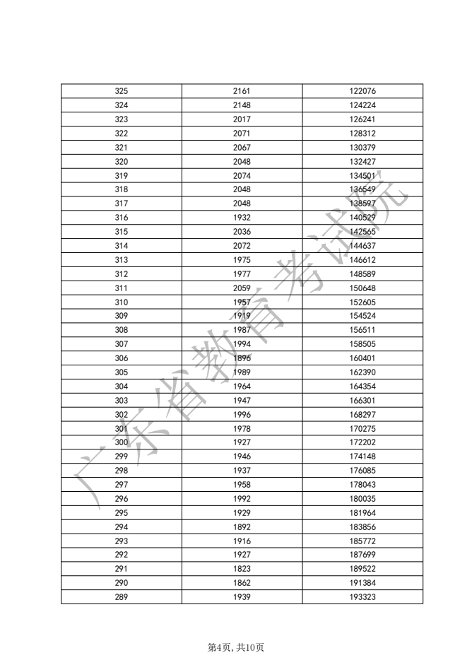 乐途棋牌appV2.7专业版