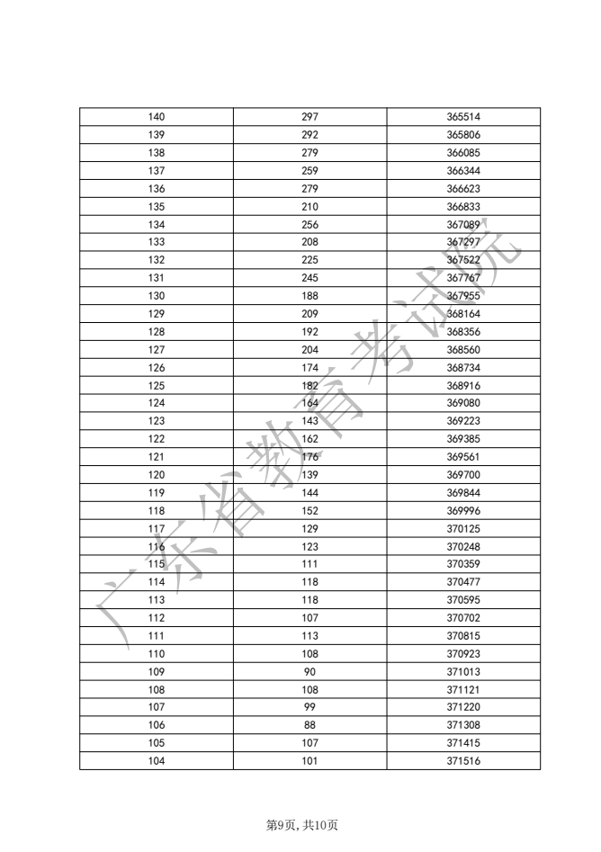 体育彩票竞彩APP下载V1.7专业版