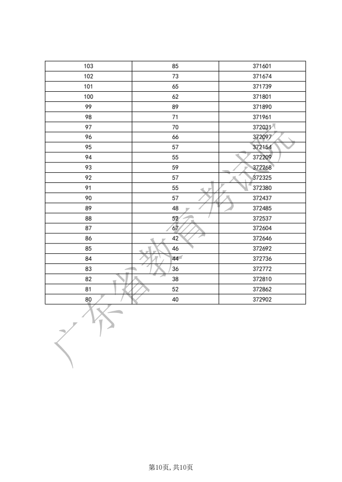 雷竟技appV5.1专业版