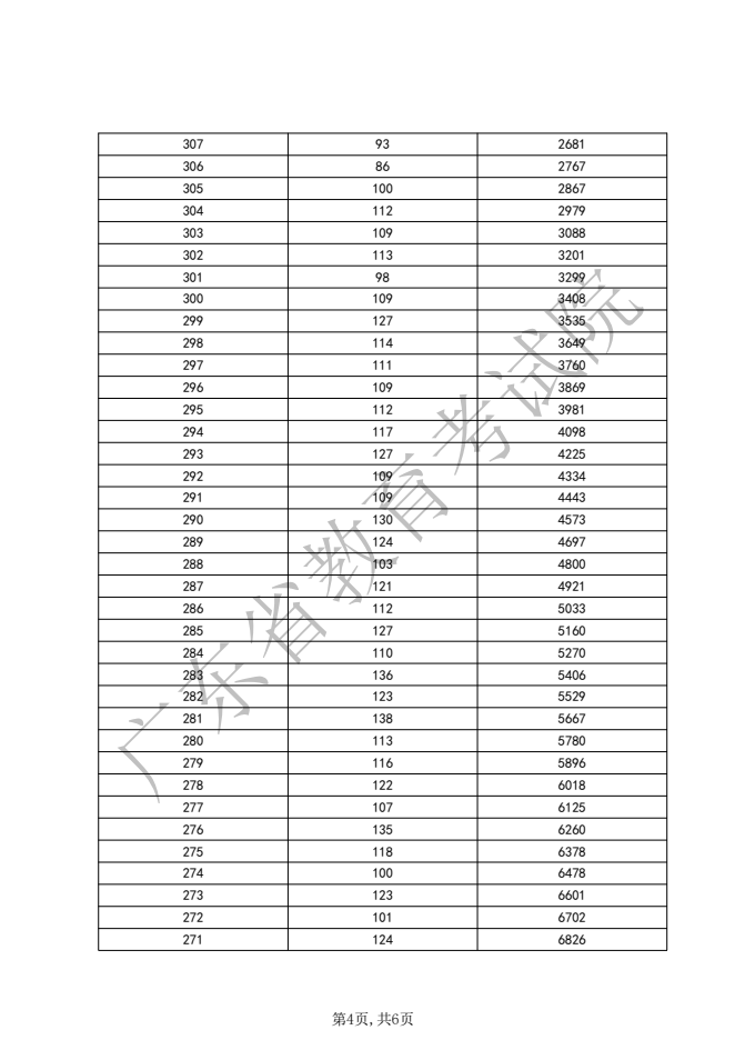 必一运动appV6.1专业版