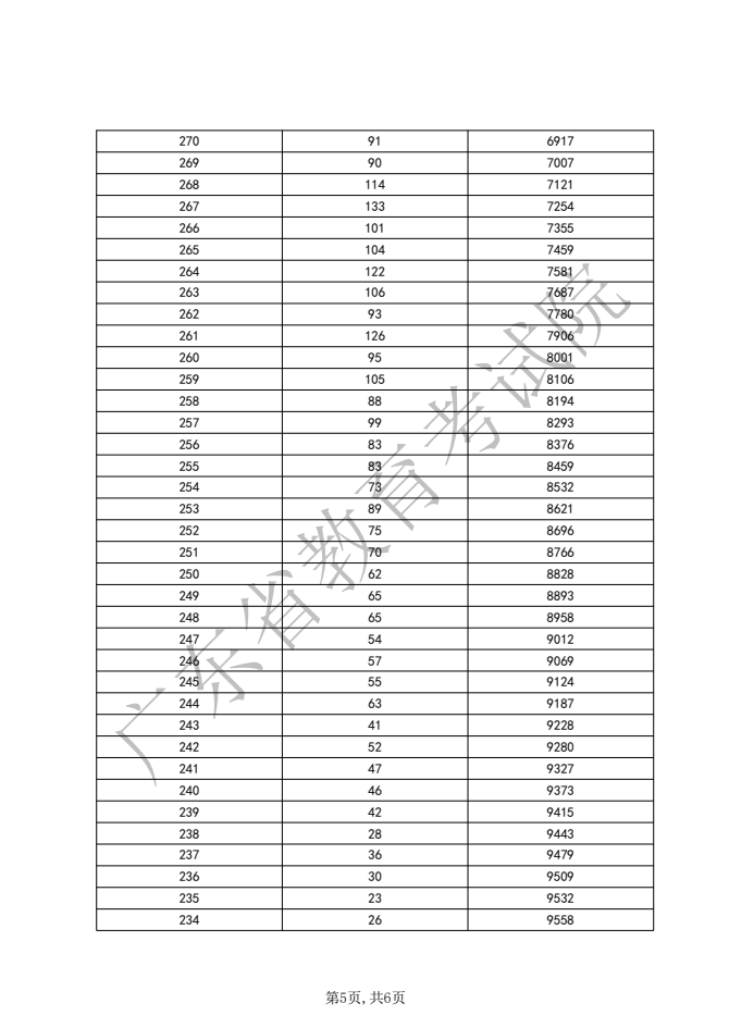 开云安全最新版本2025最新版自定义虫子界面