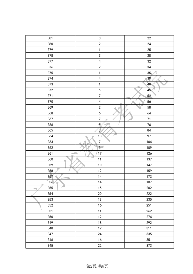 财源滚滚appV4.8专业版