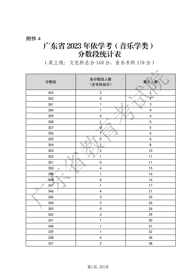 kaiyun体育网页版登陆入口V2.6专业版