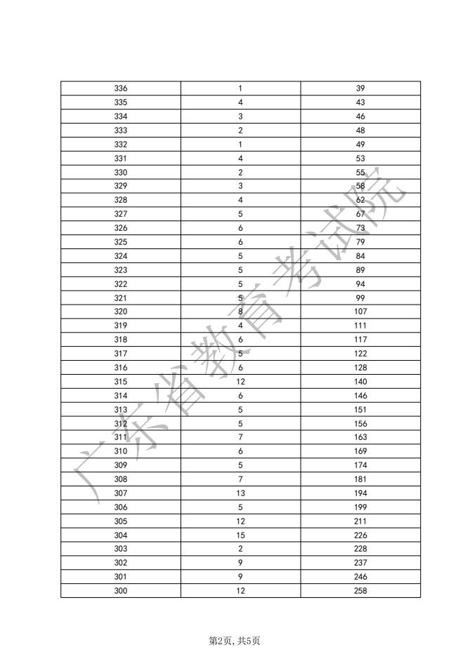 暴风影音2014官方免费